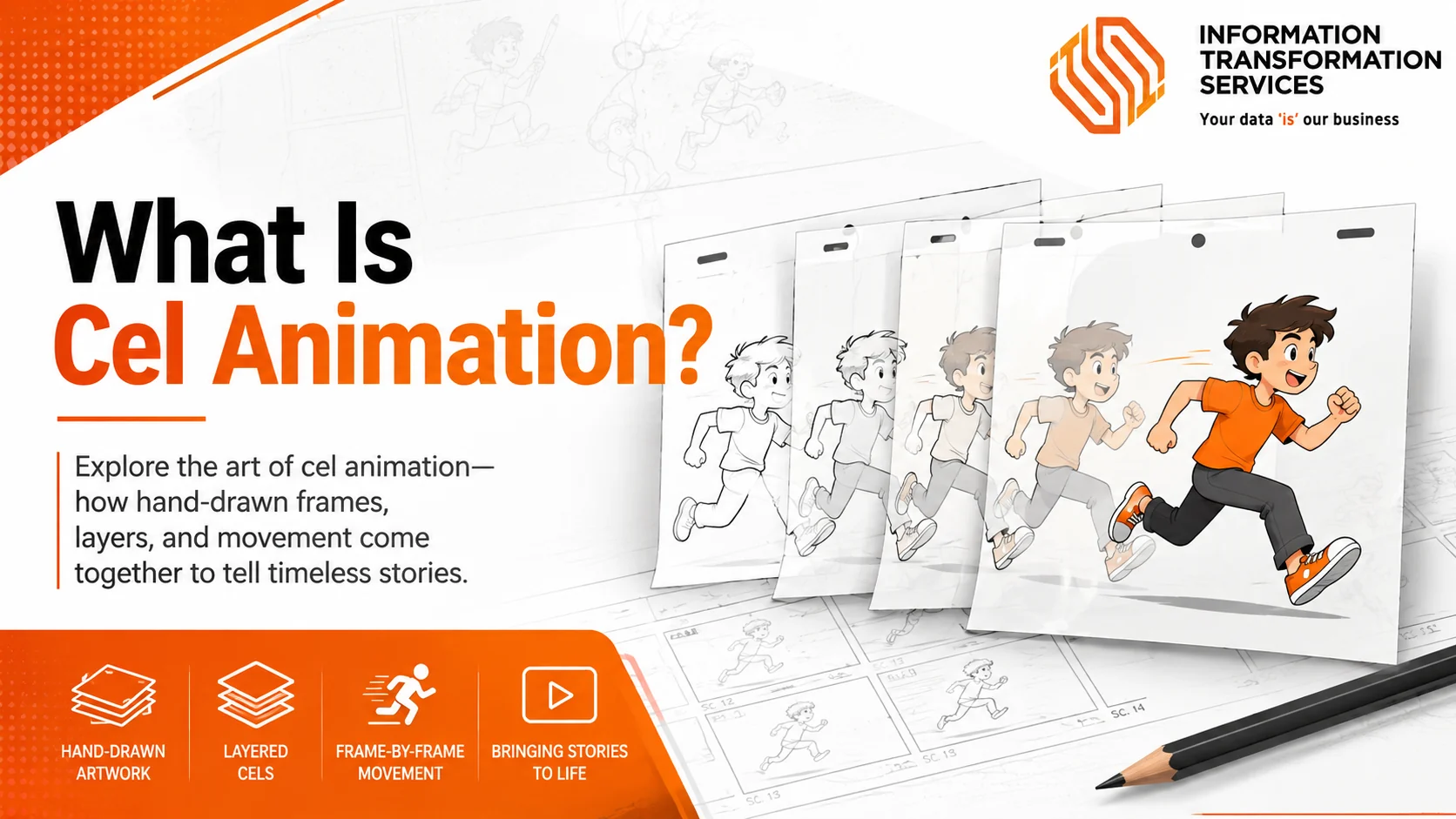 What Is Cel Animation?