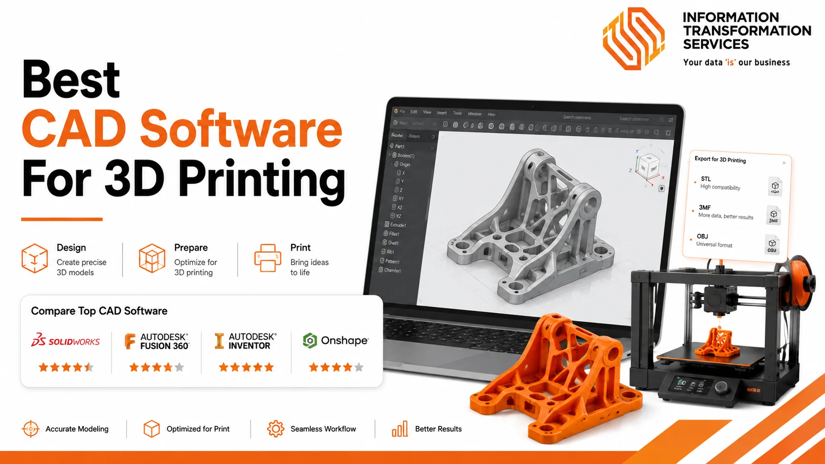 Best CAD Software For 3D Printing