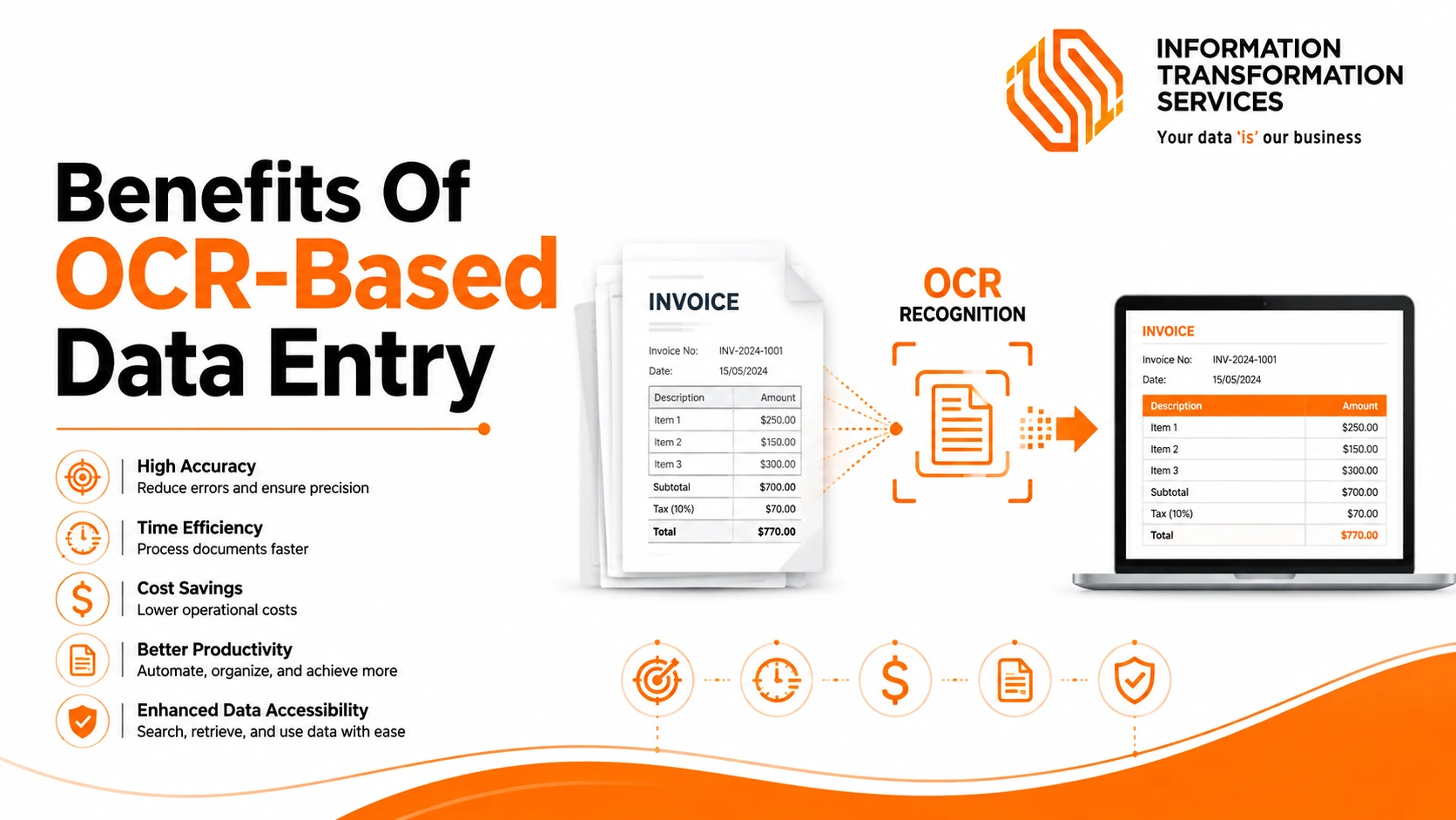Benefits Of OCR-Based Data Entry