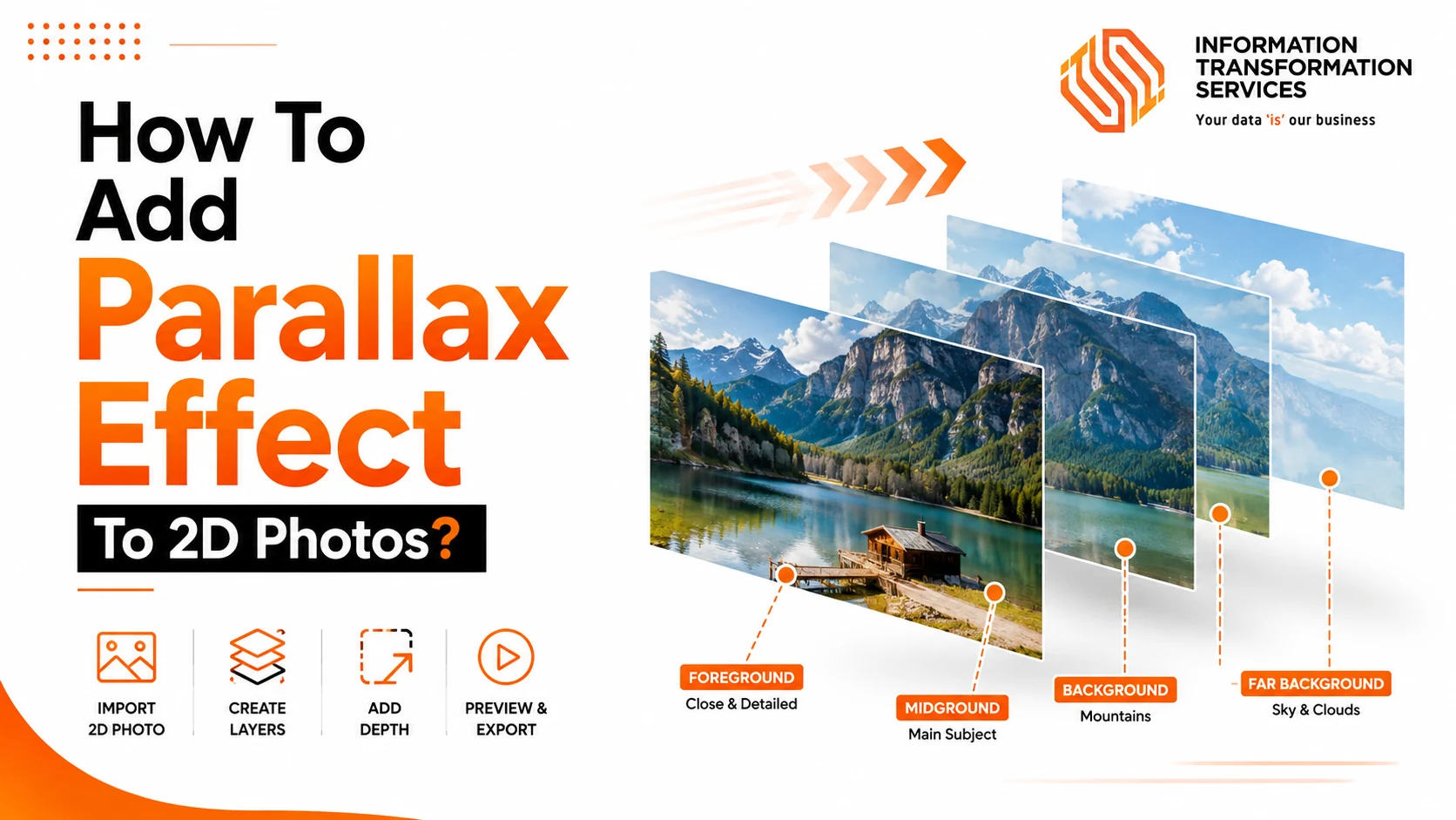How To Add Parallax Effect To 2D Photos?