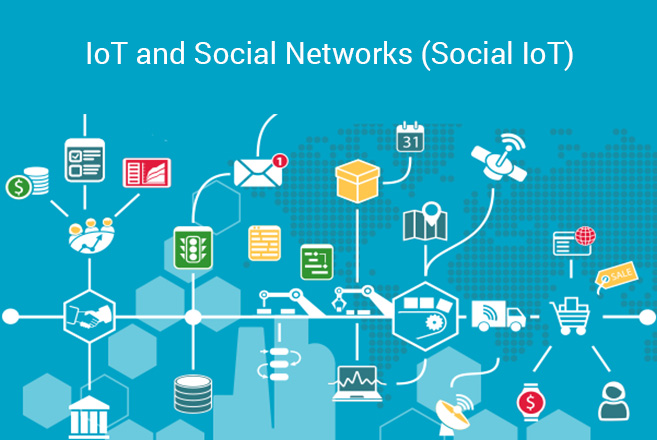 IoT and Social Networks (Social IoT) | by Neeraj Niranjan | C2M.net | Medium