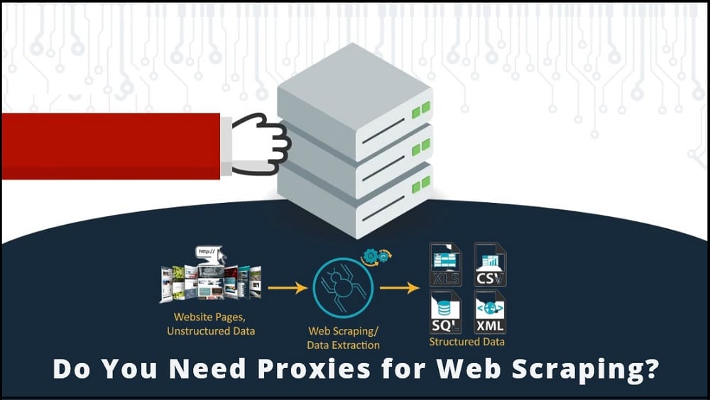 The Best Proxies for Web Scraping in 2022 | Best Proxy Reviews