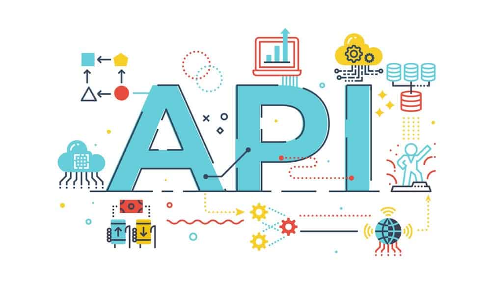 What is an Application Programming Interface (API)?