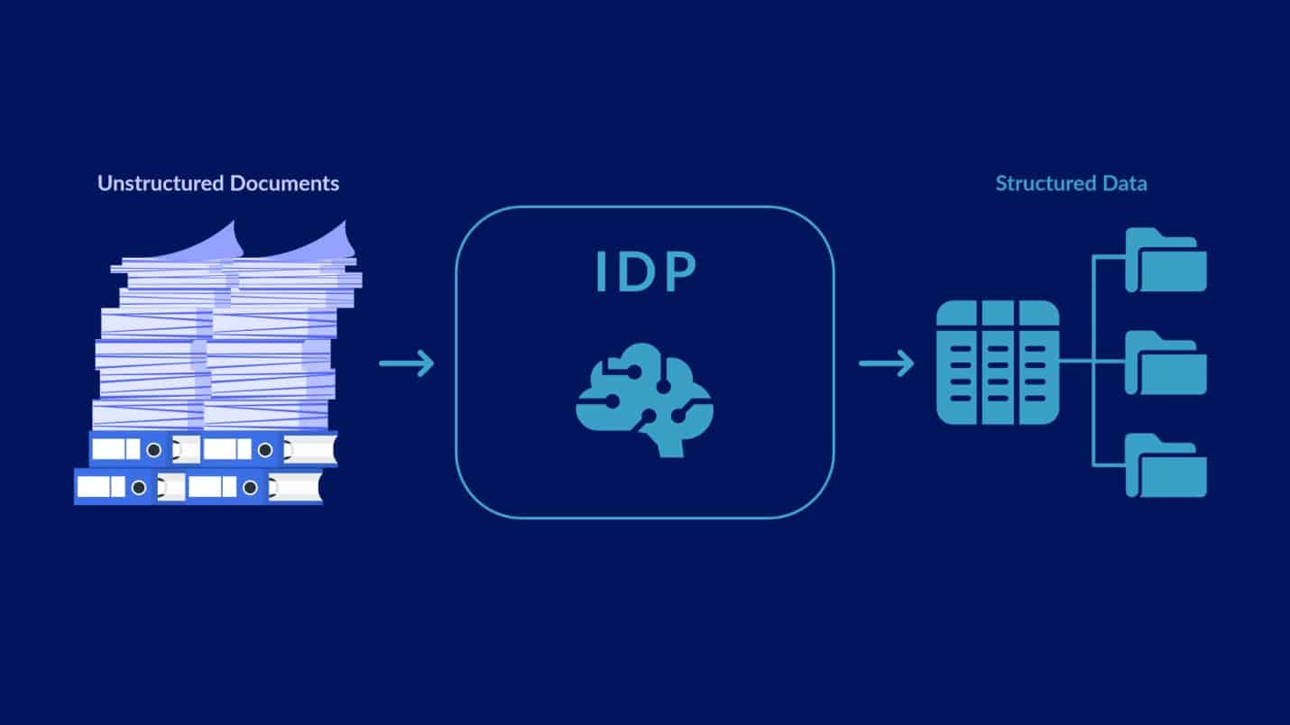 Intelligent Document Processing Use Cases