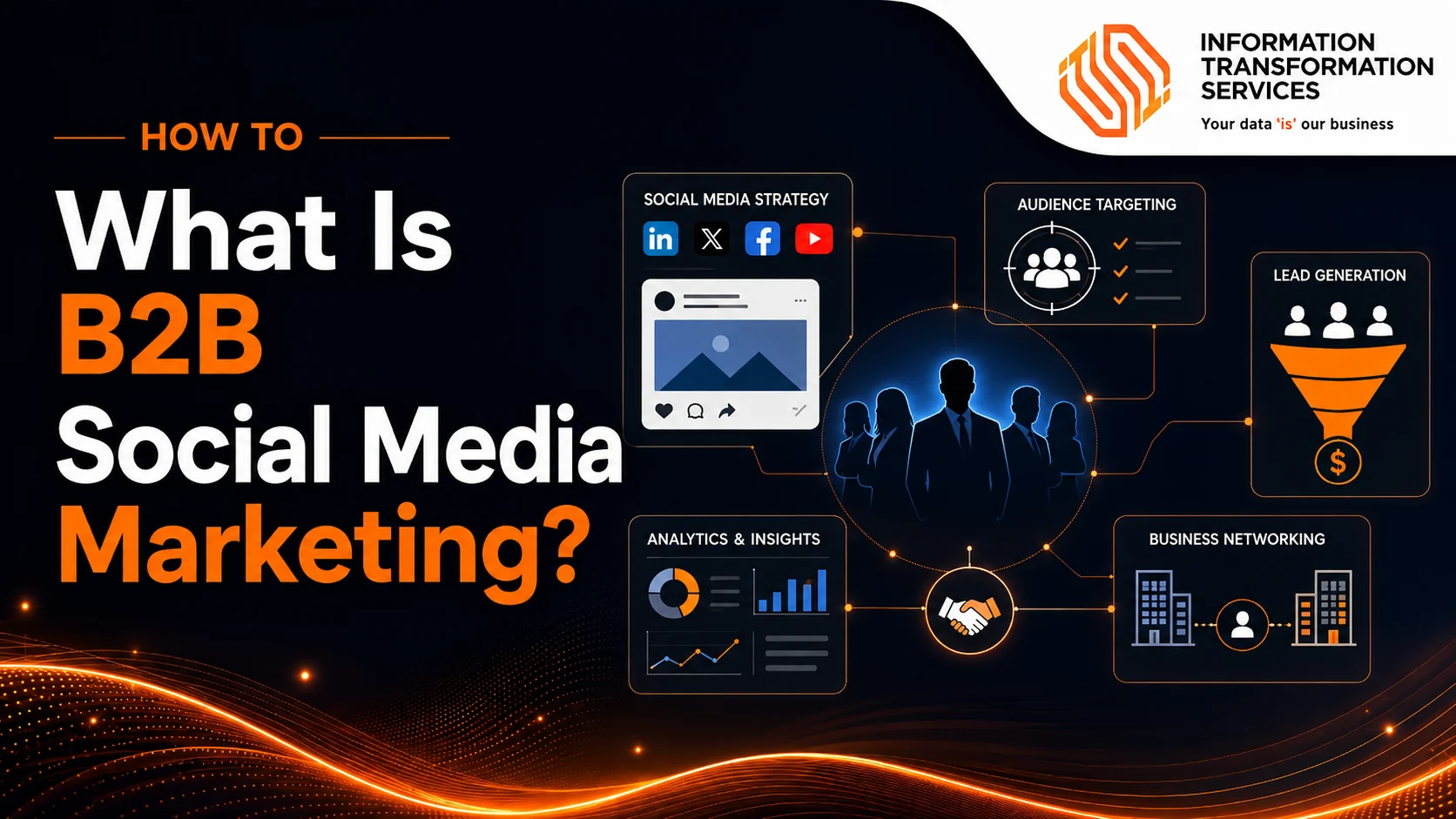 What Is B2B Social Media Marketing?