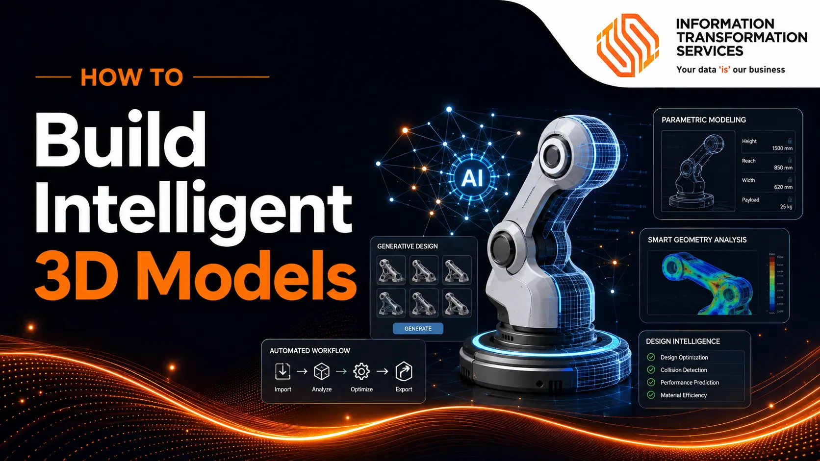 How To Build Intelligent 3D Models?