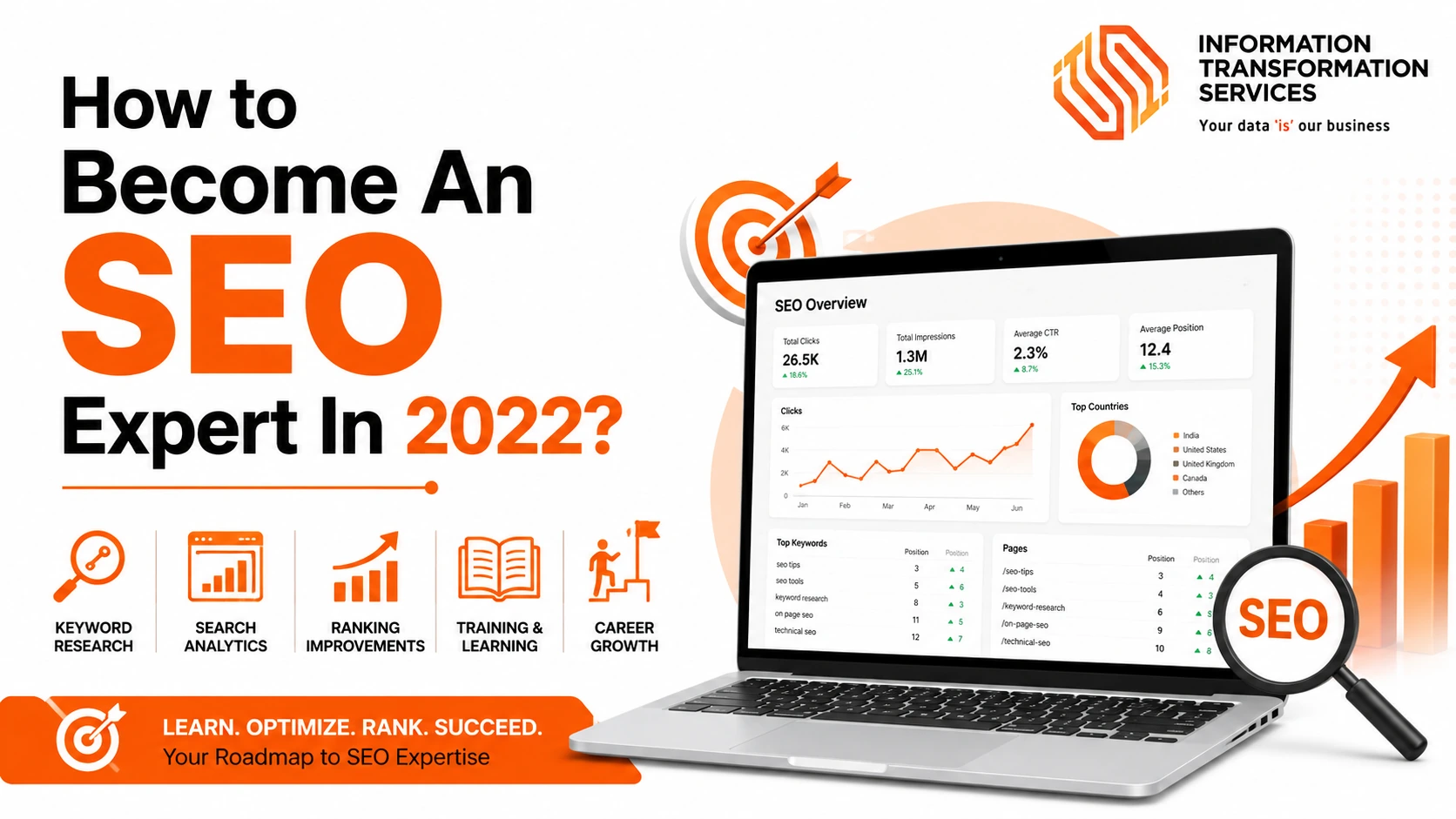How to Become An SEO Expert In 2022?