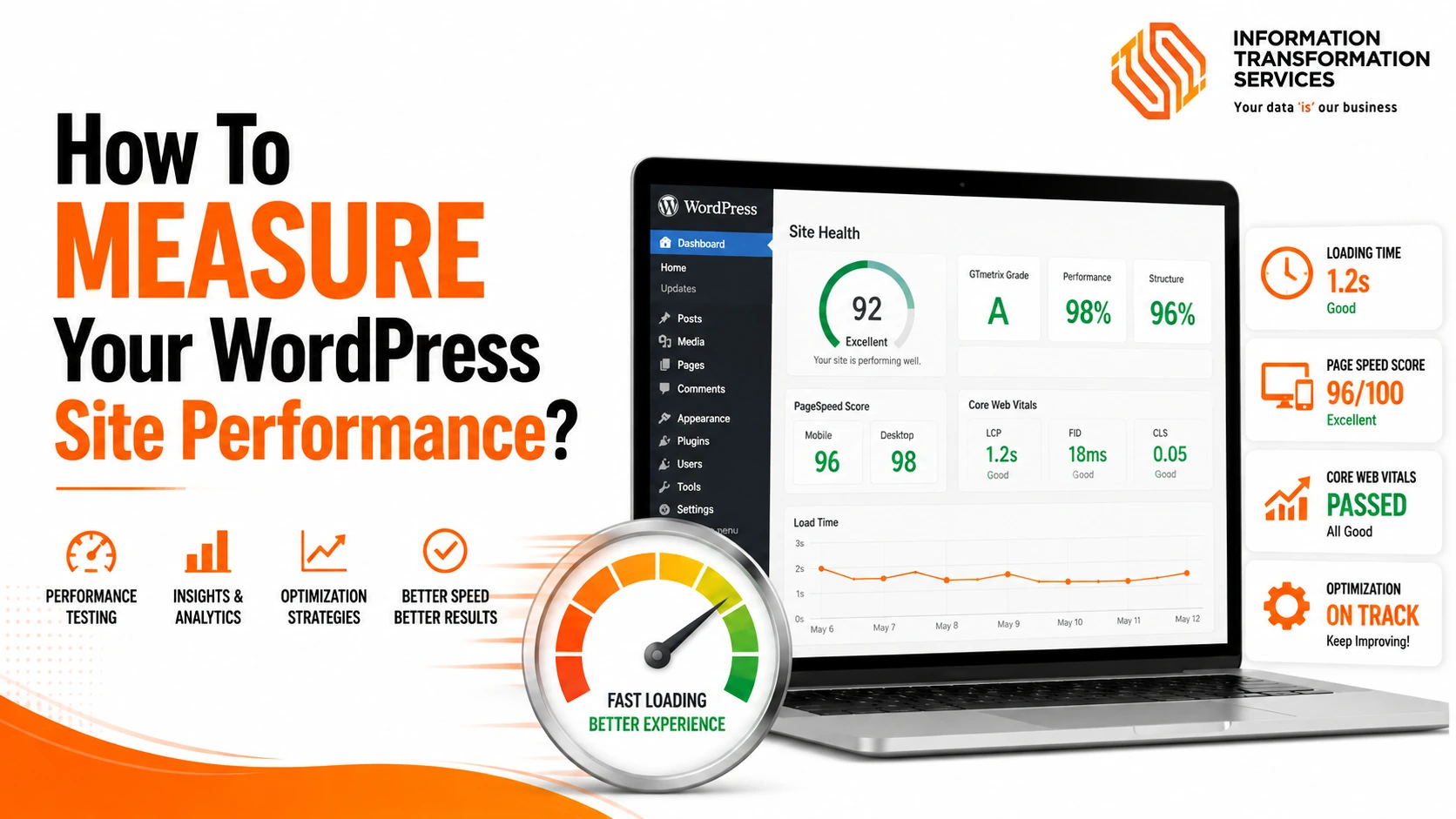How To Measure Your WordPress Site Performance?