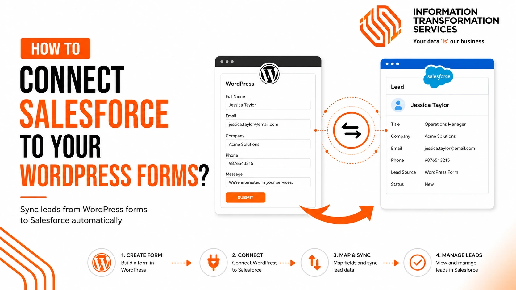 How To Connect Salesforce To Your WordPress Forms?