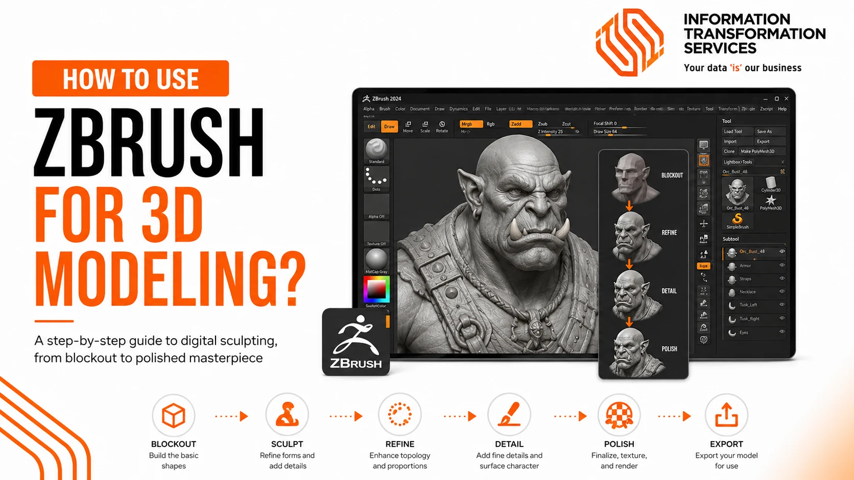 How to use ZBrush for 3D Modeling?