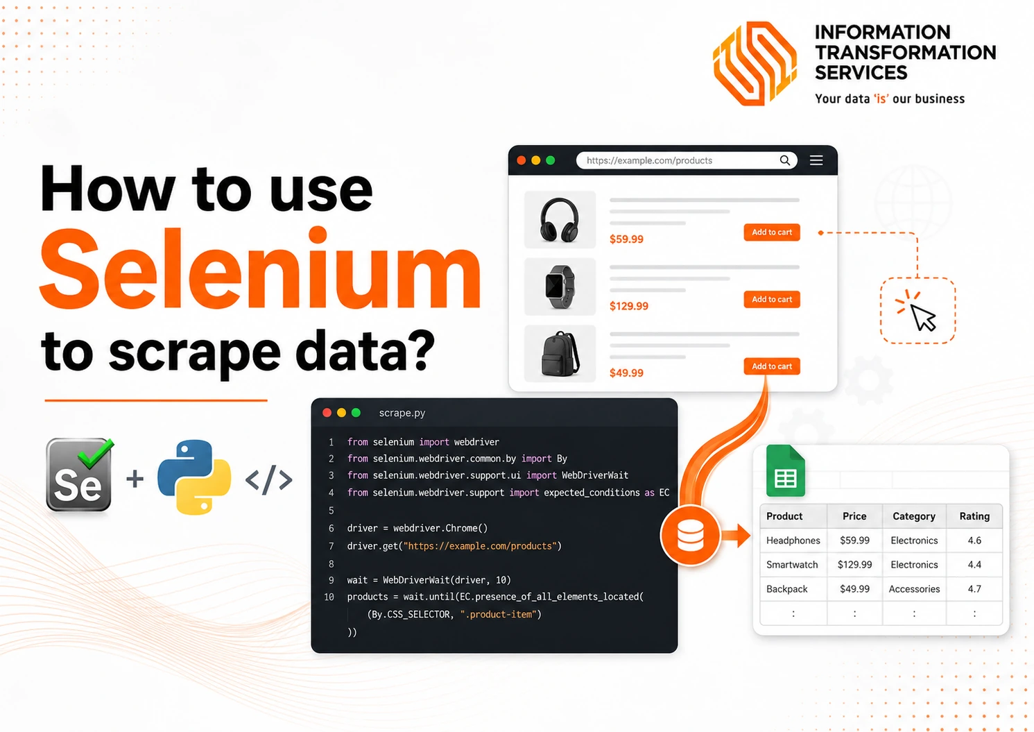 How to use Selenium to scrape data?
