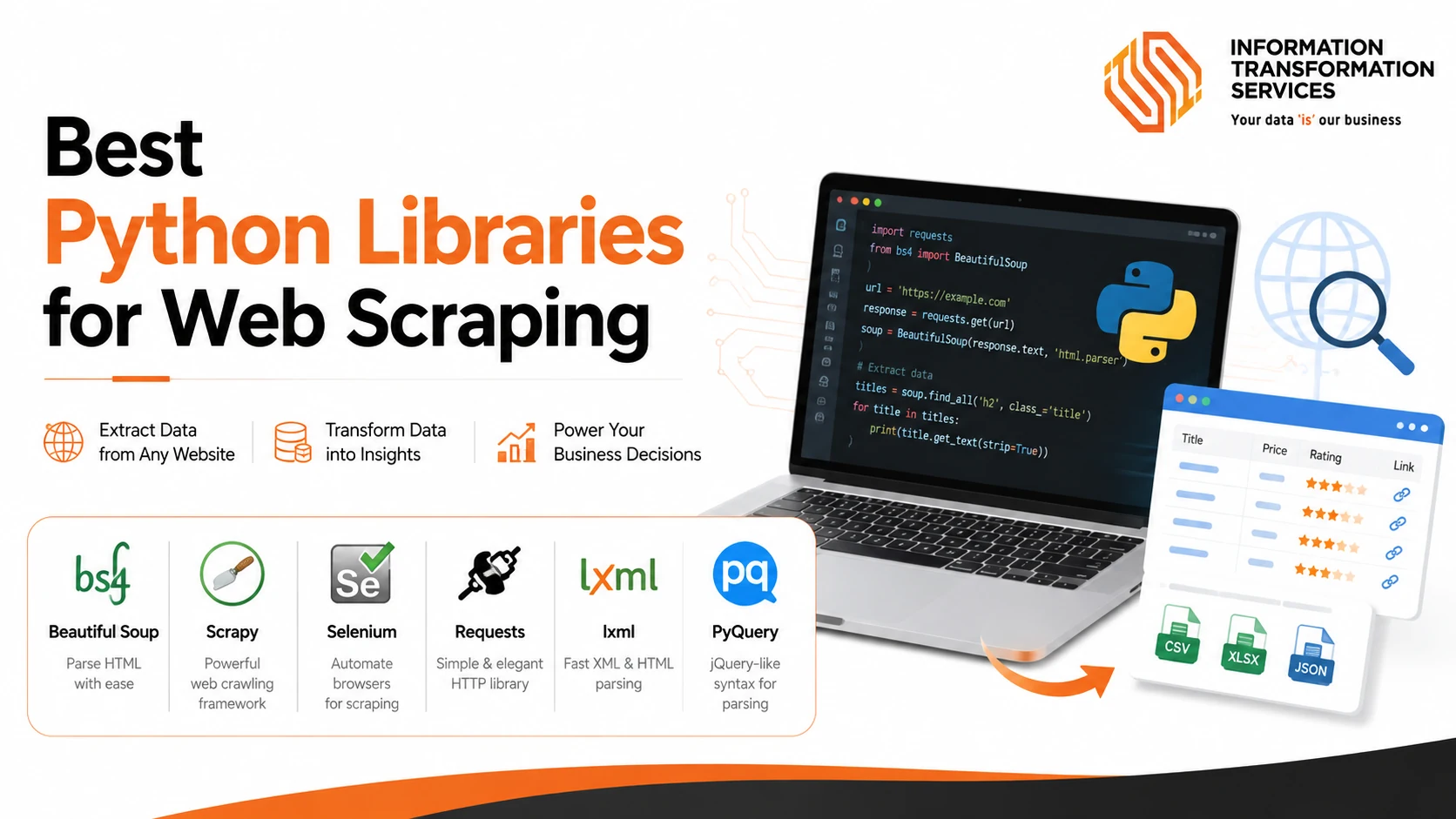 Best Python Libraries for Web Scraping