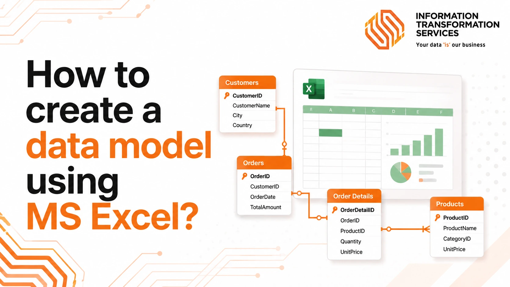 How to create a data model using MS Excel?