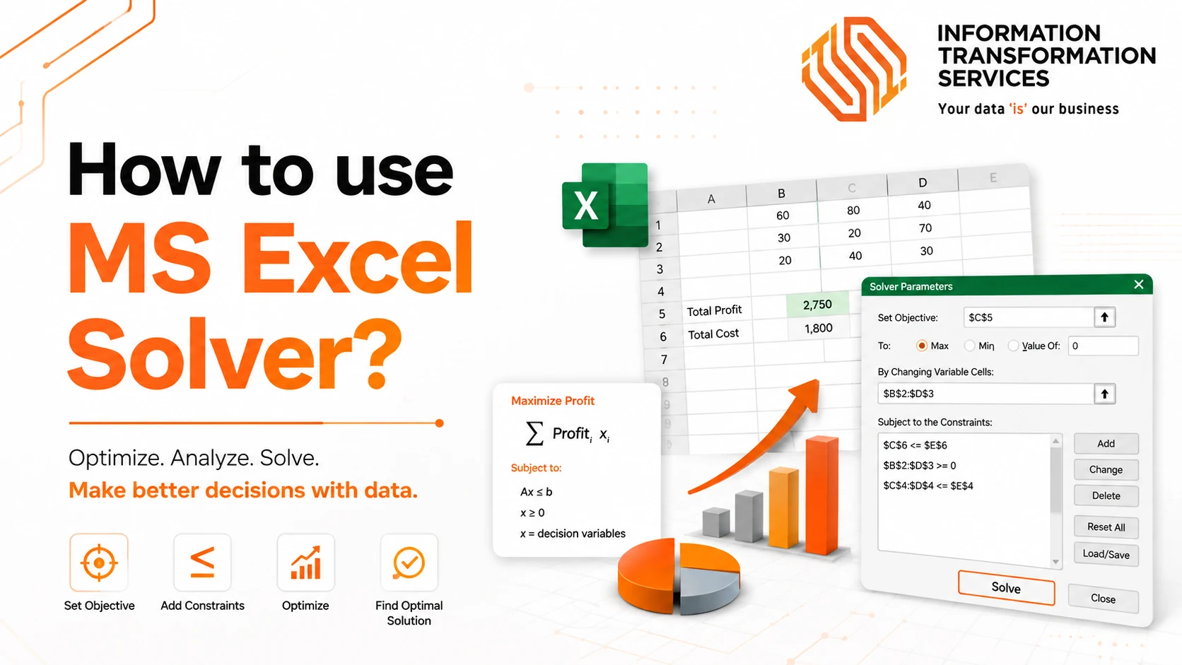 How to use MS Excel Solver?