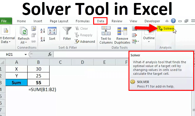 How To Set Up Solver Parameters In Excel