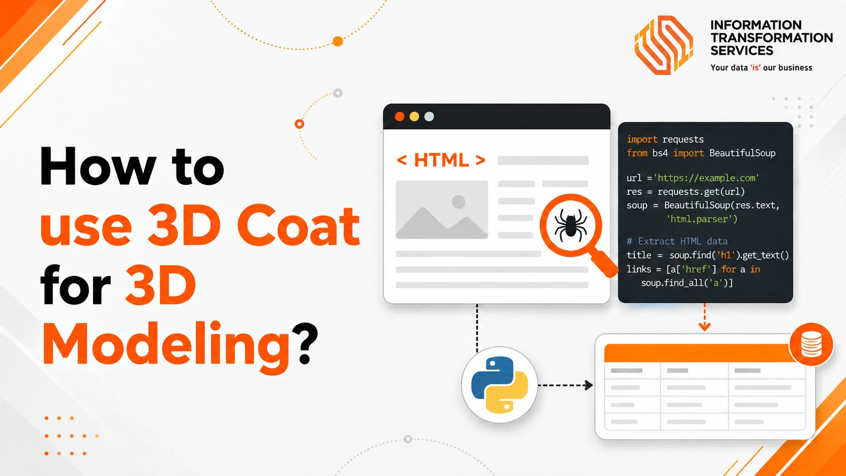 How to use 3D Coat for 3D Modeling?