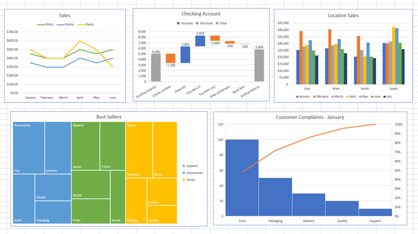 how-to-select-data-for-graphs-in-excel-sheetaki