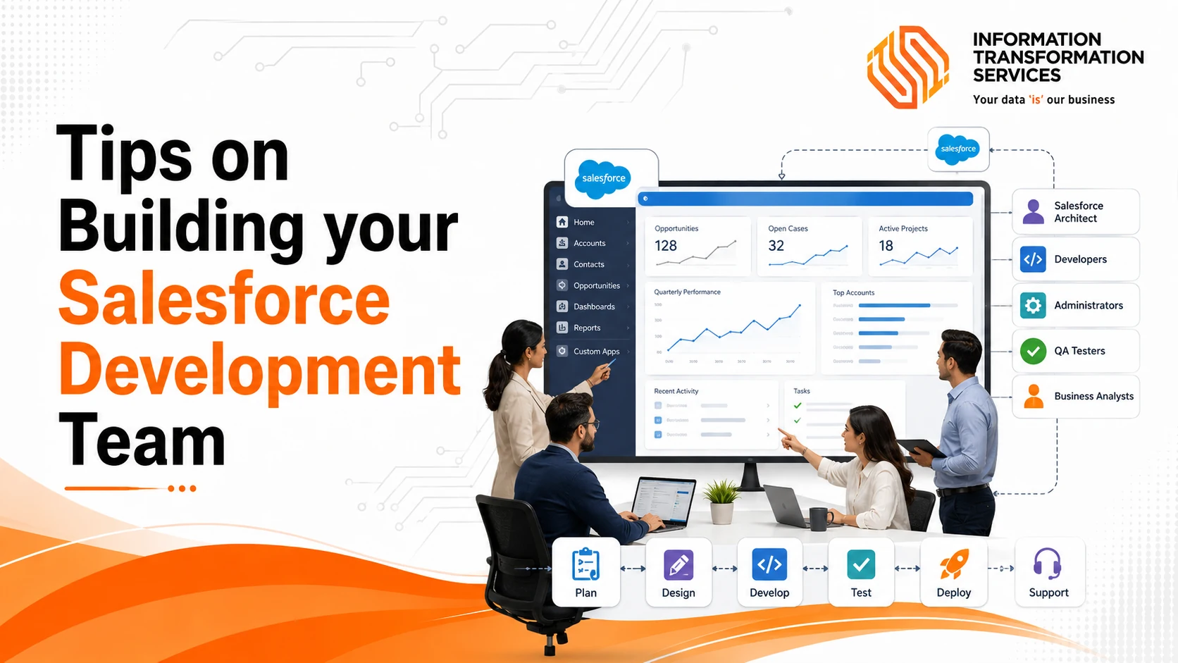 Tips on Building your Salesforce Development Team