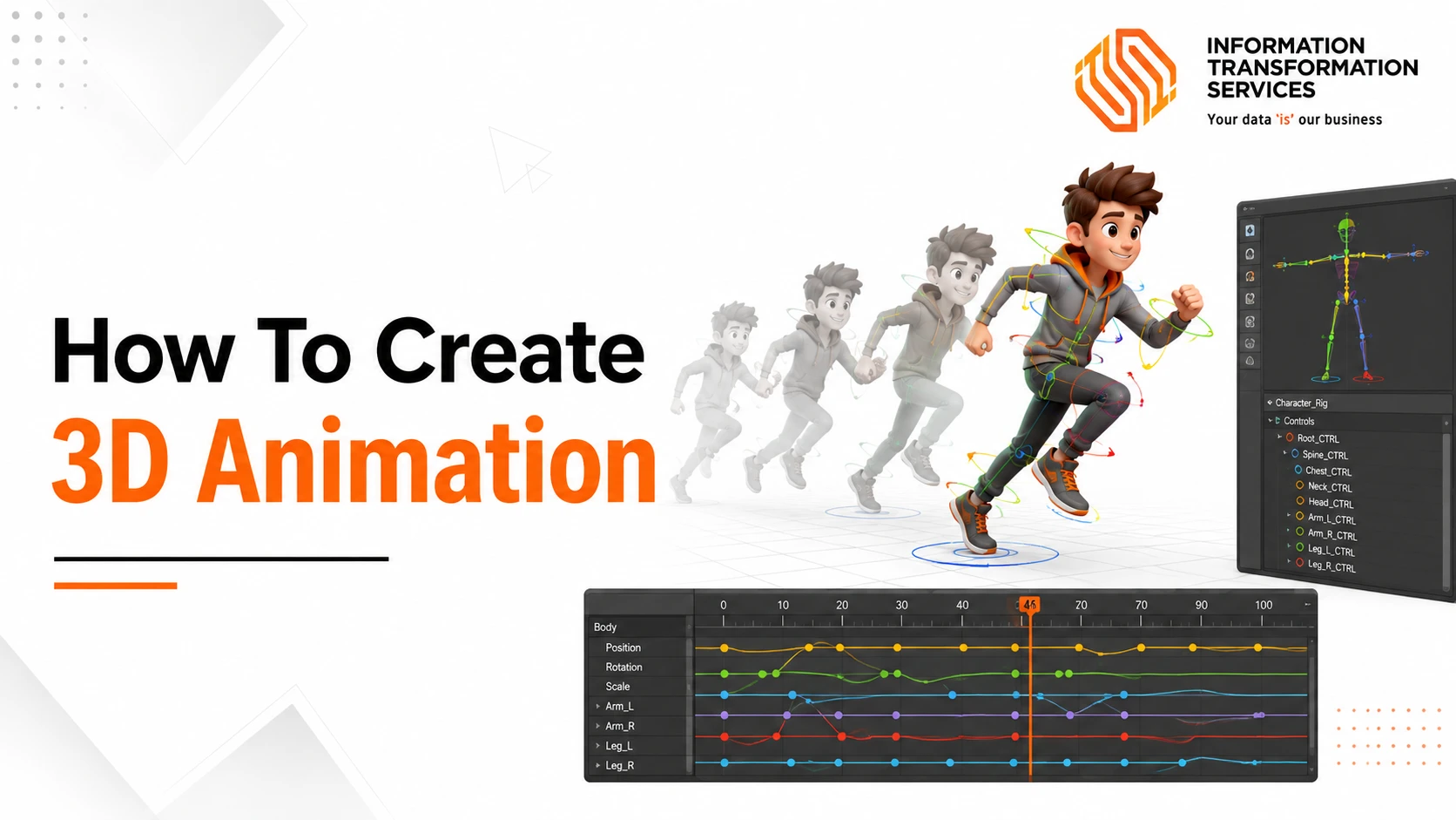 How To Create 3D Animation