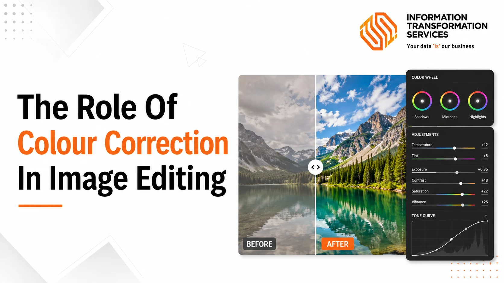 The Role Of Colour Correction In Image Editing