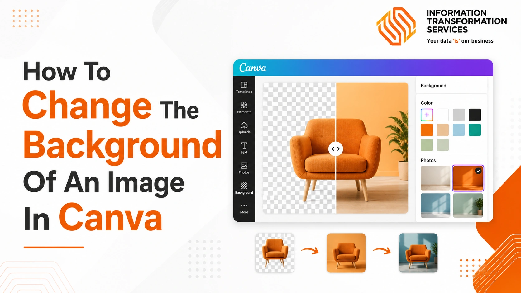 How To Change The Background Of An Image In Canva