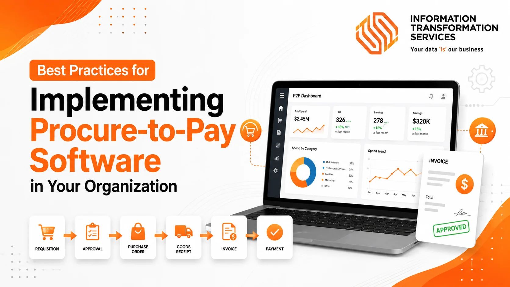 Best Practices for Implementing Procure-to-Pay Software in Your Organization