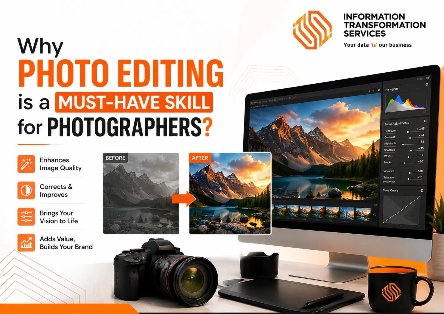 Why Photo Editing is a Must-Have Skill for Photographers?