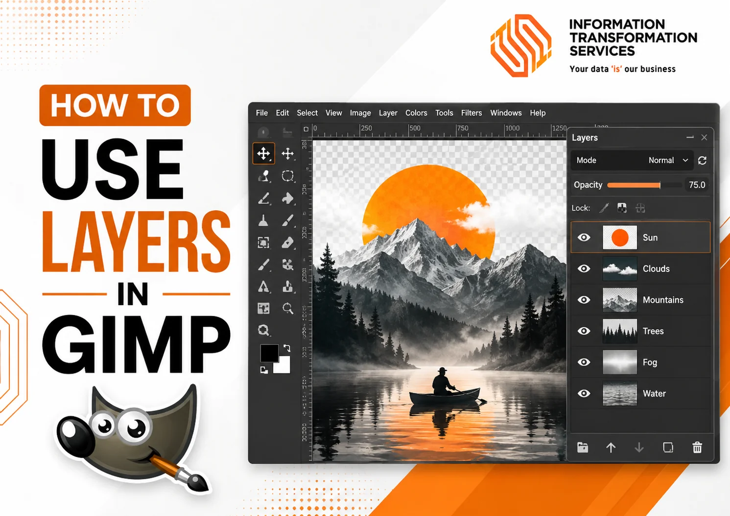 How To Use Layers In GIMP