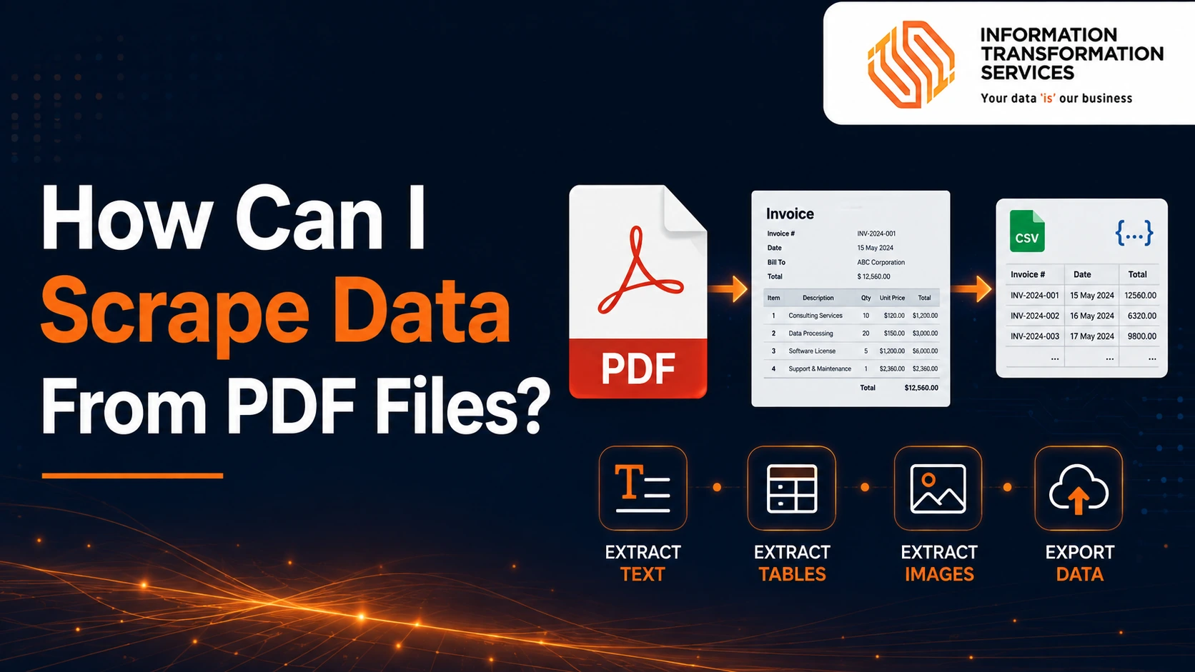 How Can I Scrape Data From PDF Files