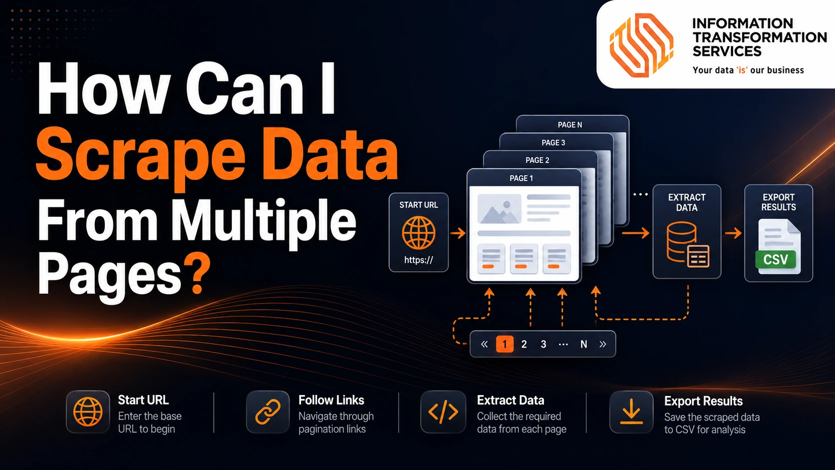 How Can I Scrape Data From Multiple Pages