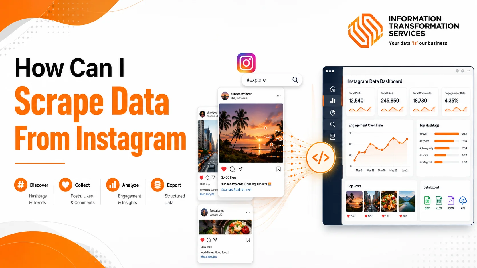 How Can I Scrape Data From Instagram