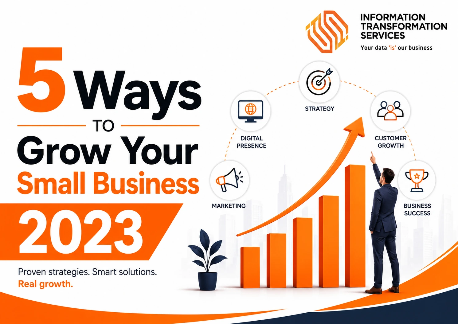 5 Ways to Grow Your Small Business 2023