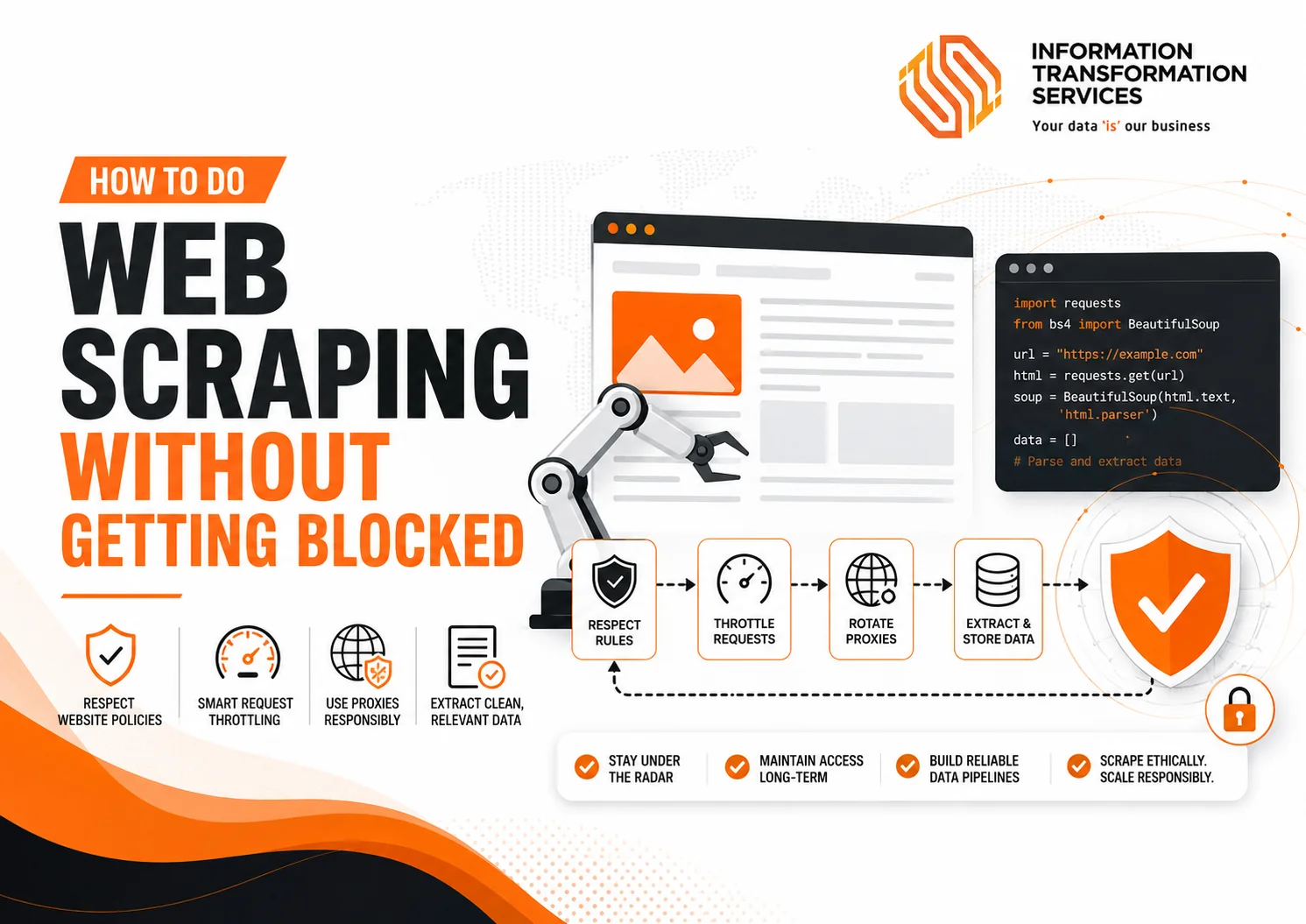 How To Do Web Scraping Without Getting Blocked