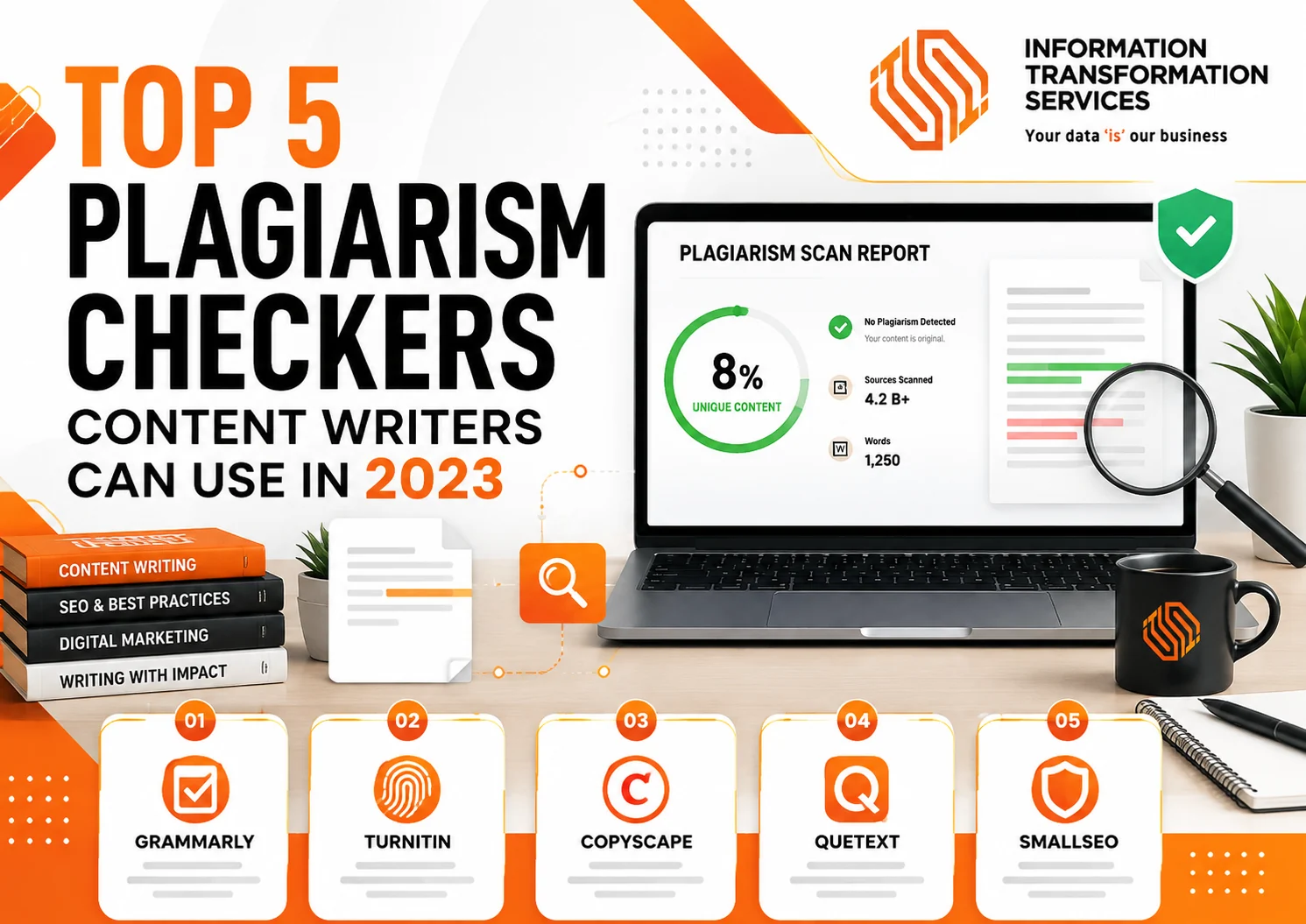 Top 5 Plagiarism Checkers Content Writers Can use in 2023