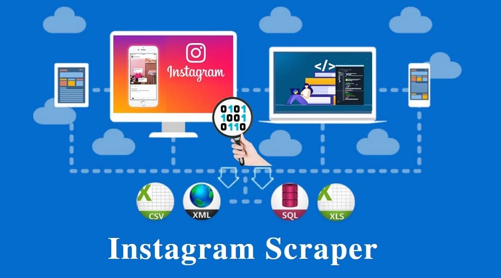 Discussion of Scrape data from Instagram with instascrape and Python - DEV  Community