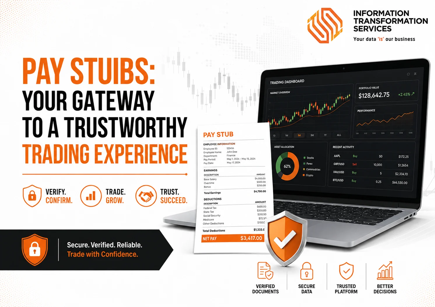 Pay Stubs: Your Gateway to a Trustworthy Trading Experience
