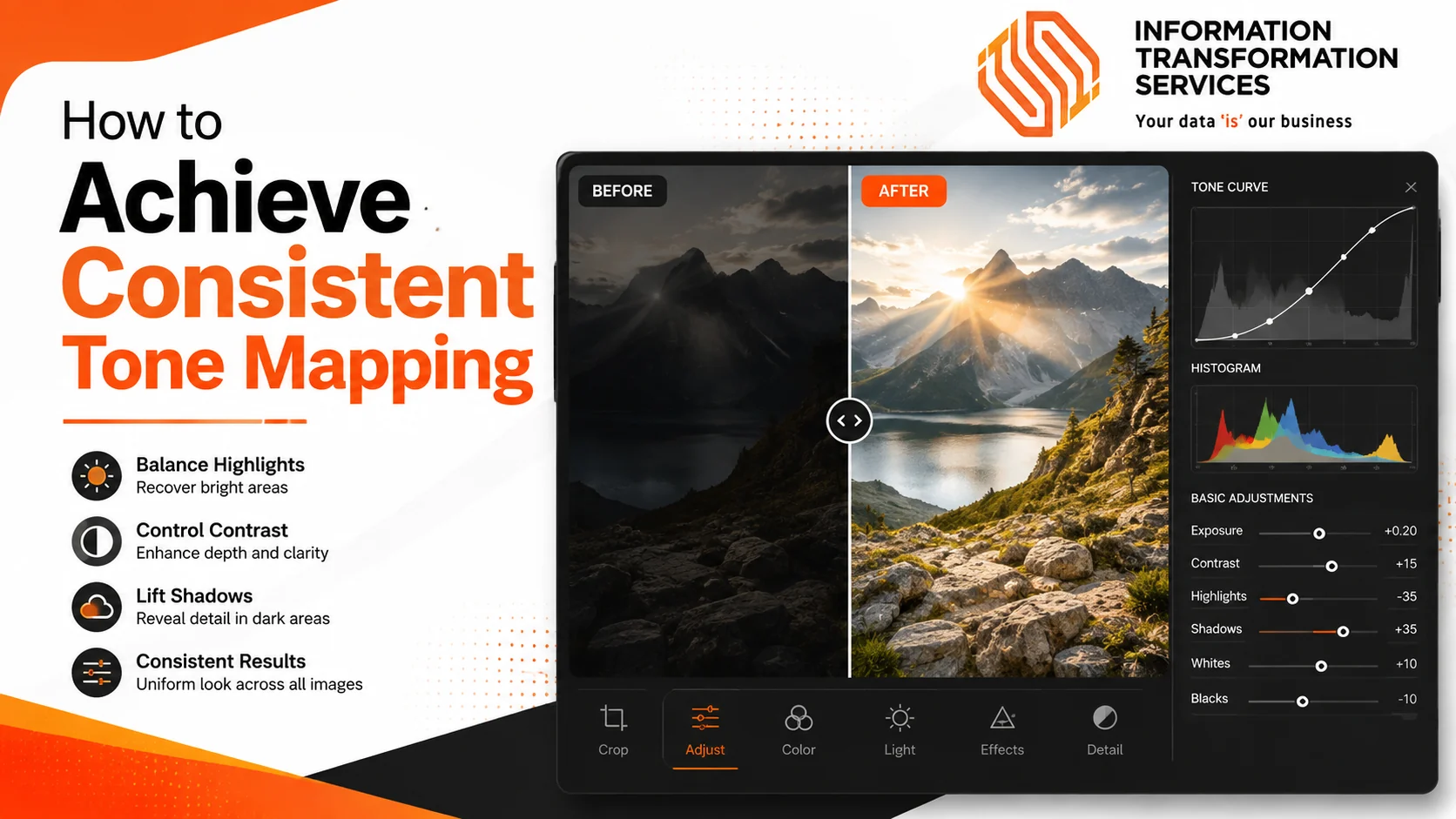 How to Achieve Consistent Tone Mapping