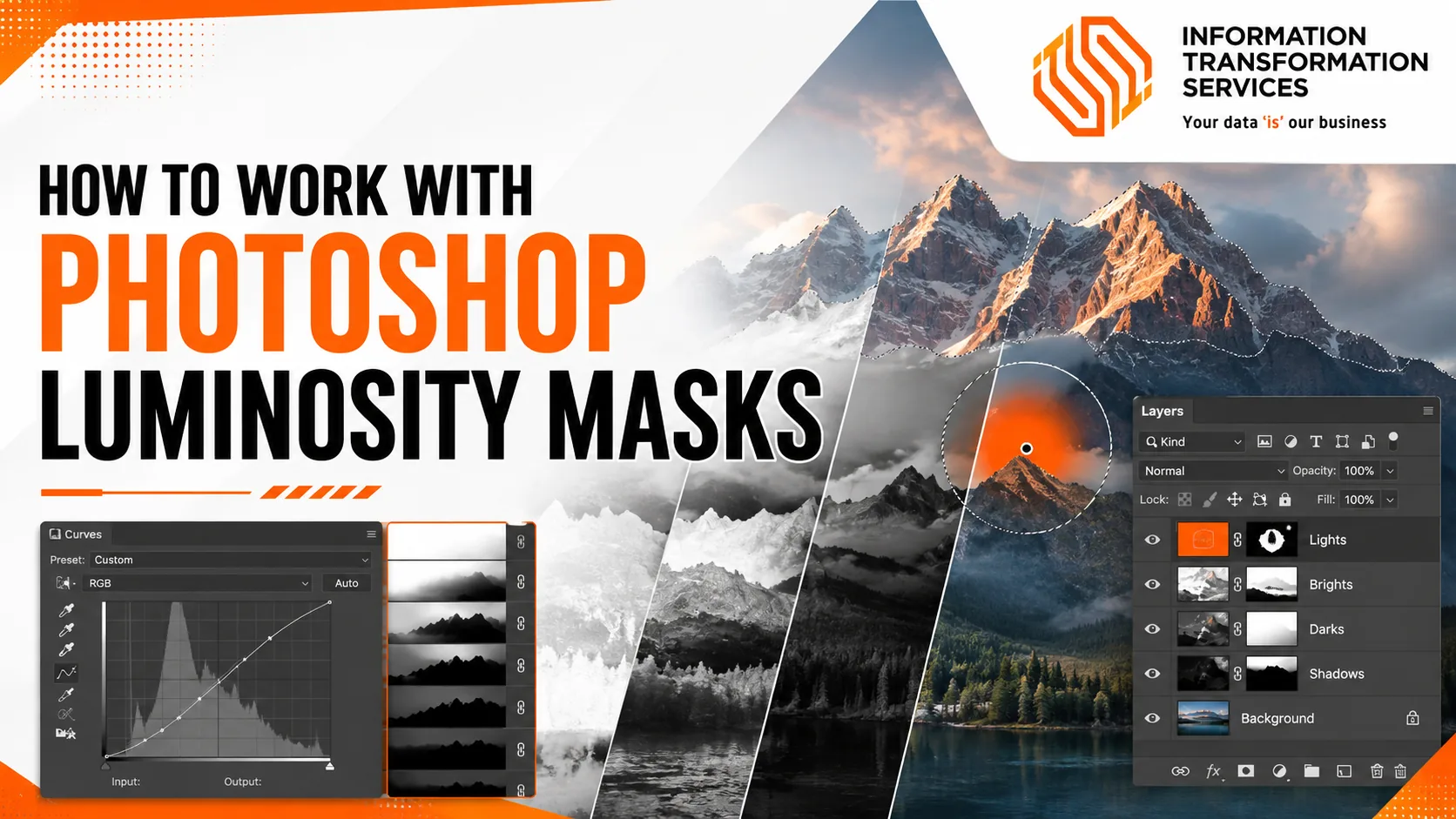 How To Work With Photoshop Luminosity Masks