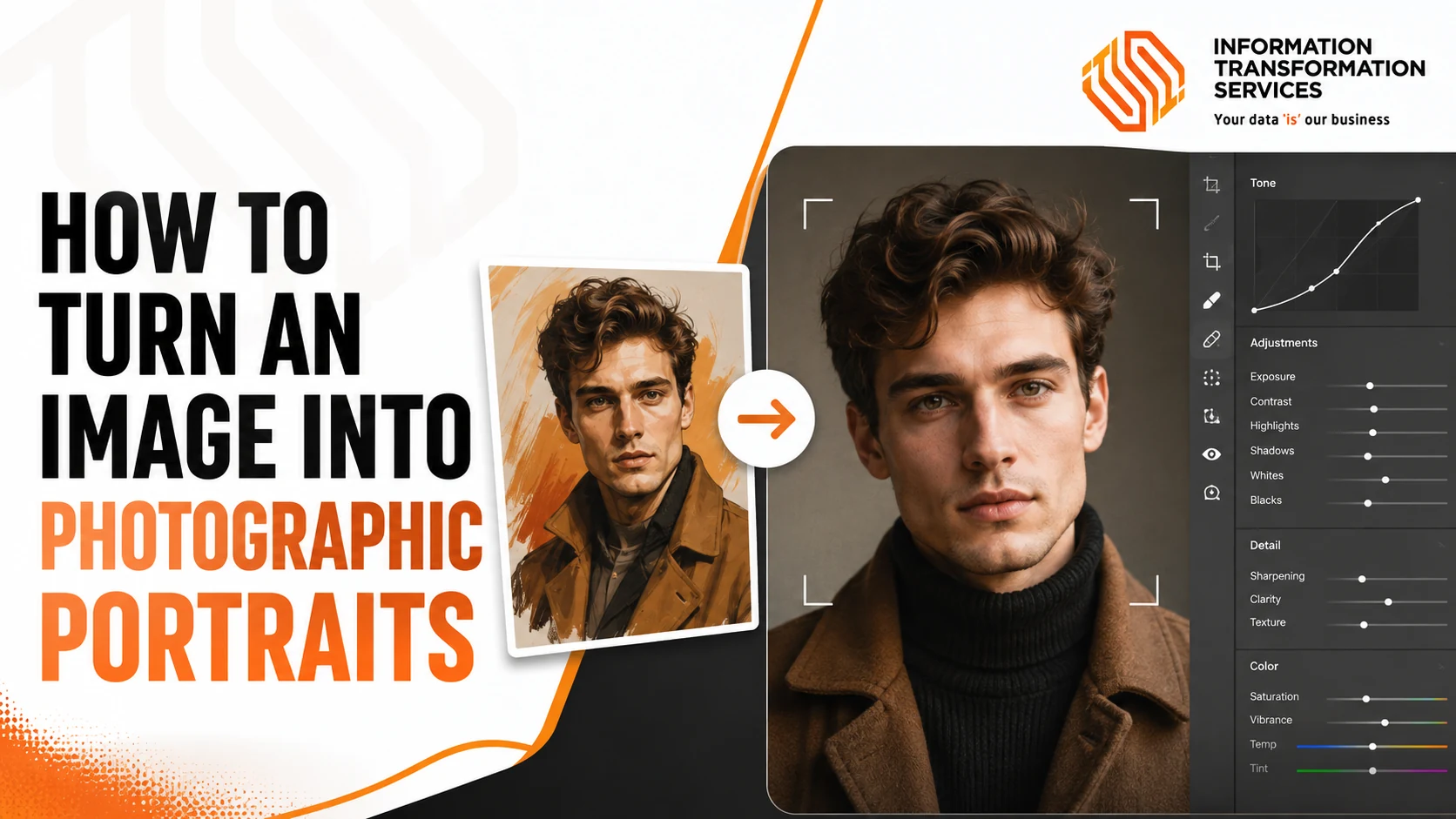 How To Turn An Image Into Photographic Portraits