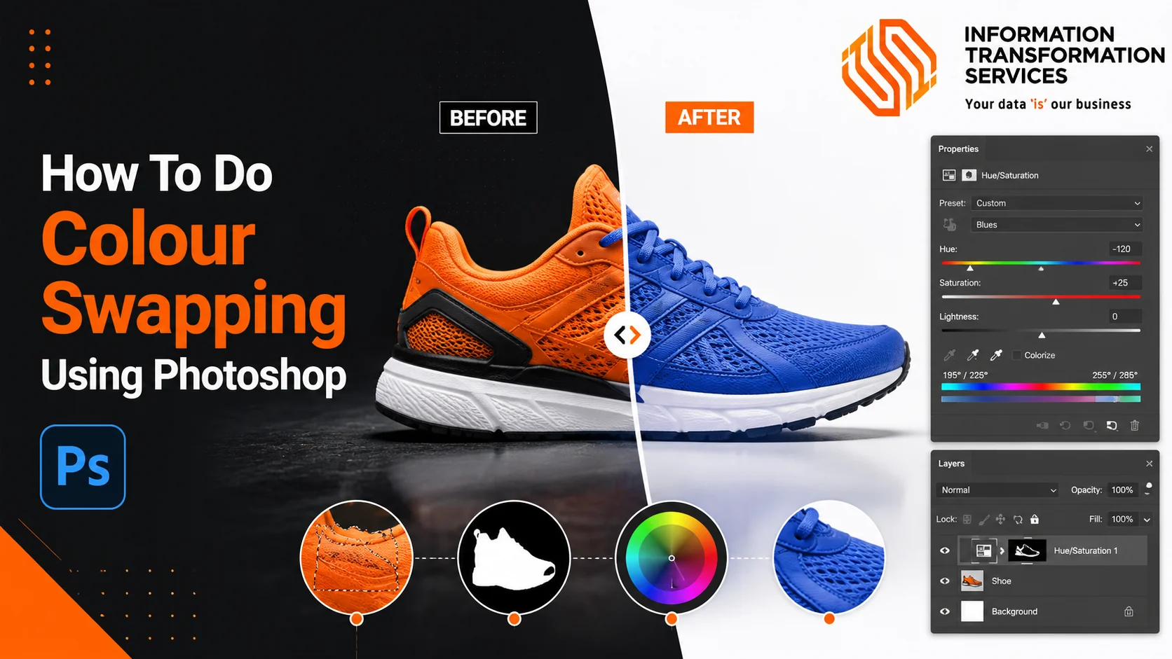 How To Do Colour Swapping Using Photoshop