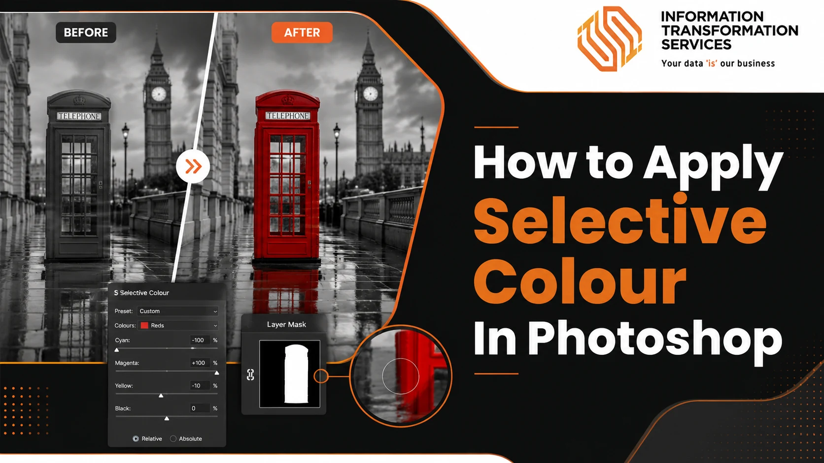 How to Apply Selective Colour In Photoshop