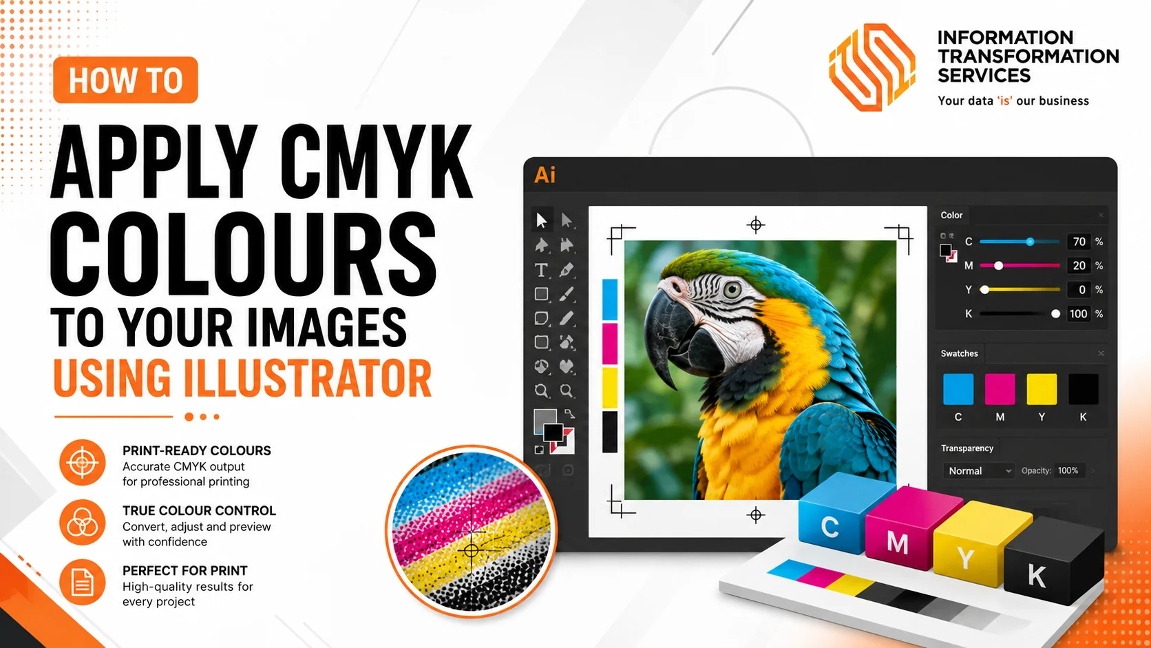 How to Apply CMYK Colours to Your Images Using Illustrator