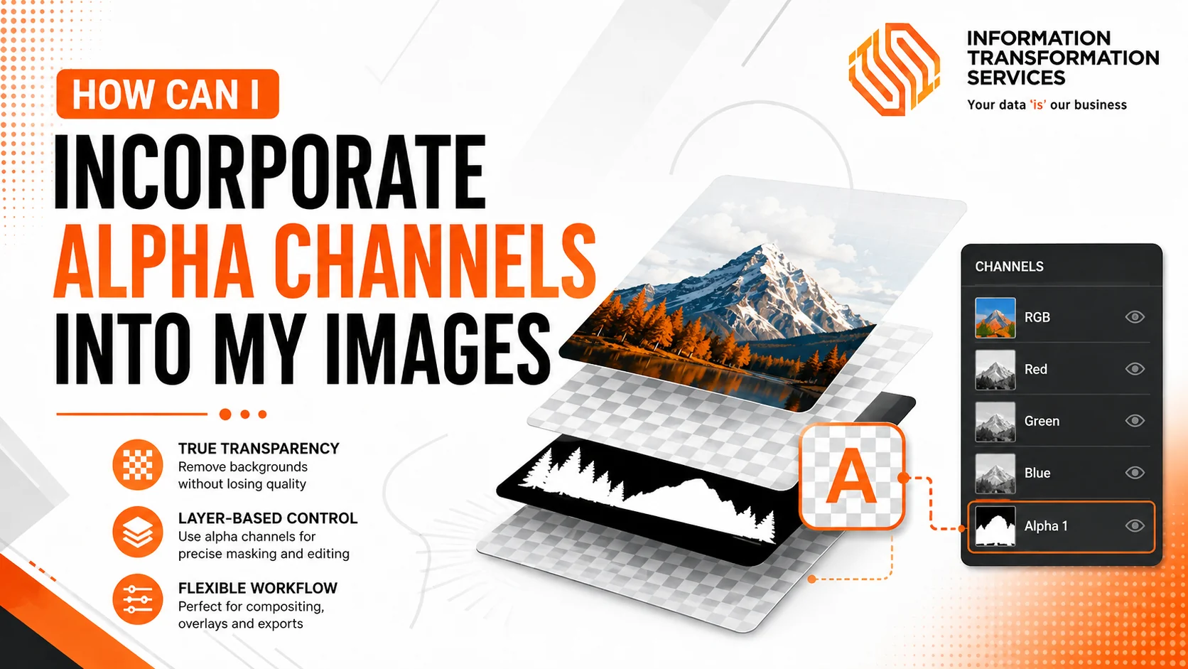 How Can I Incorporate Alpha Channels Into My Images