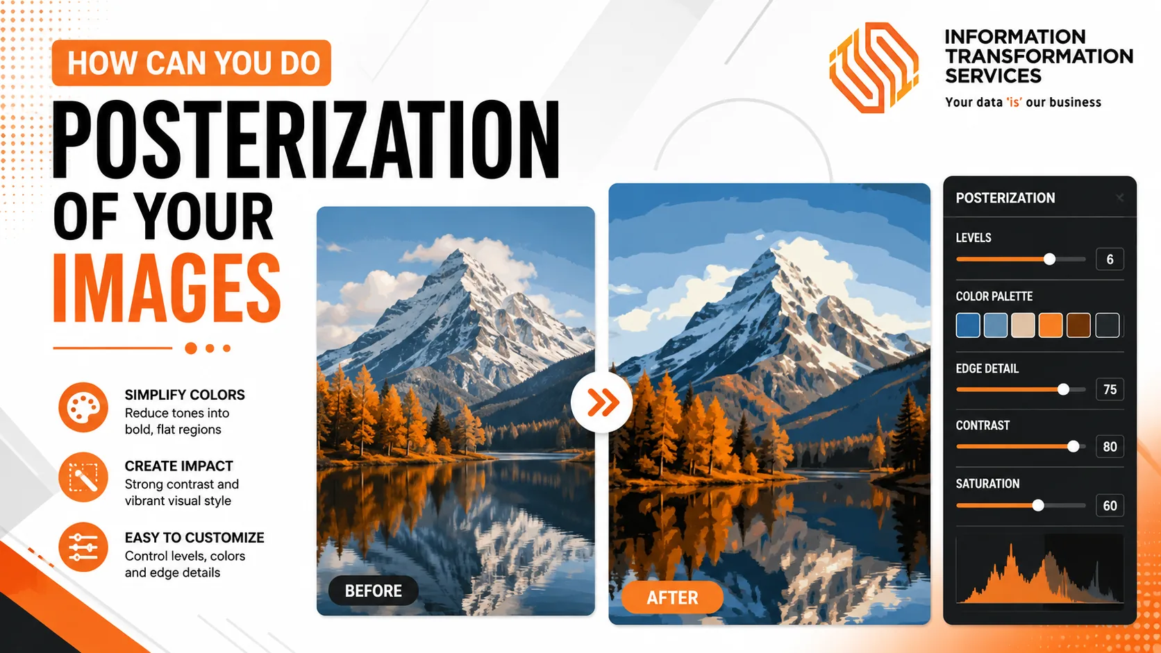 How Can You Do Posterization Of Your Images