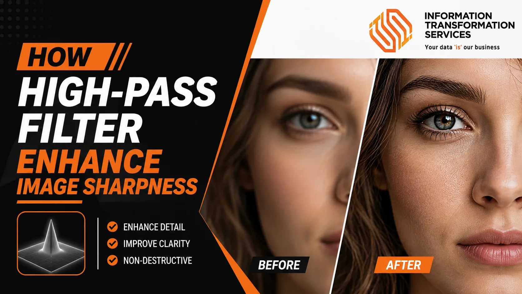 How High-Pass Filter Enhance Image Sharpness
