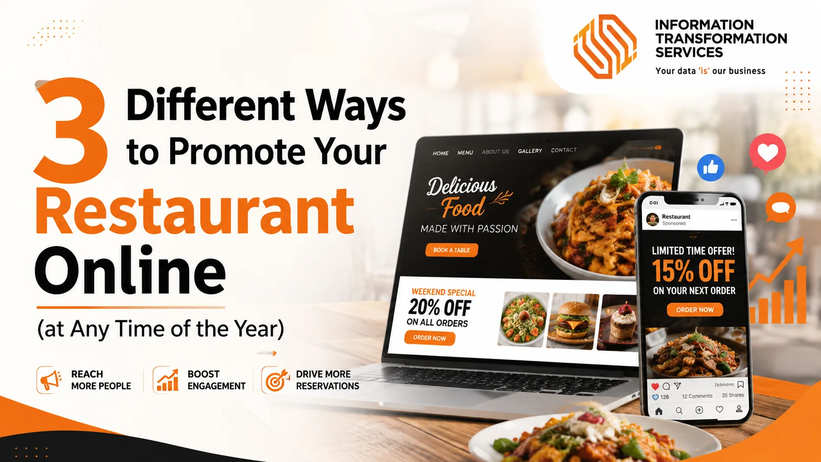 3 Different Ways to Promote Your Restaurant Online (at Any Time of the Year)