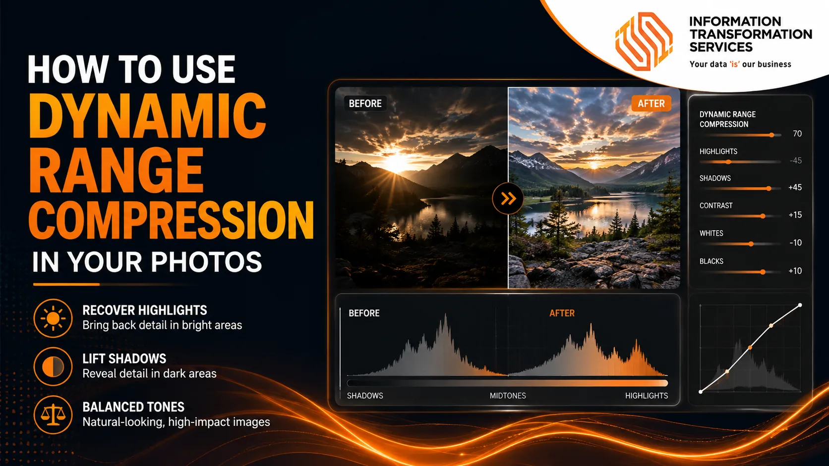 How To Use Dynamic Range Compression In Your Photos