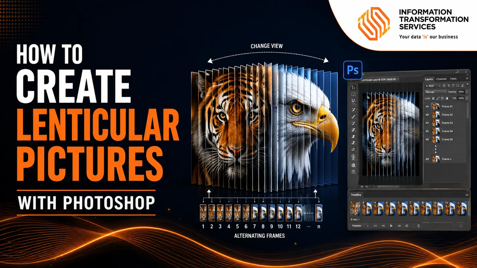 How To Create Lenticular Pictures With Photoshop
