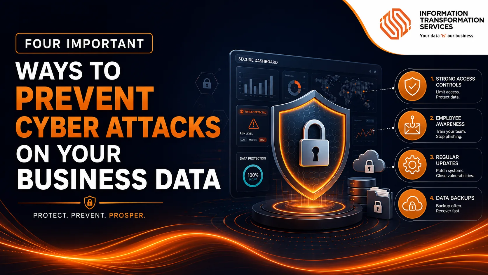 Four Important Ways to Prevent Cyber Attacks on Your Business Data