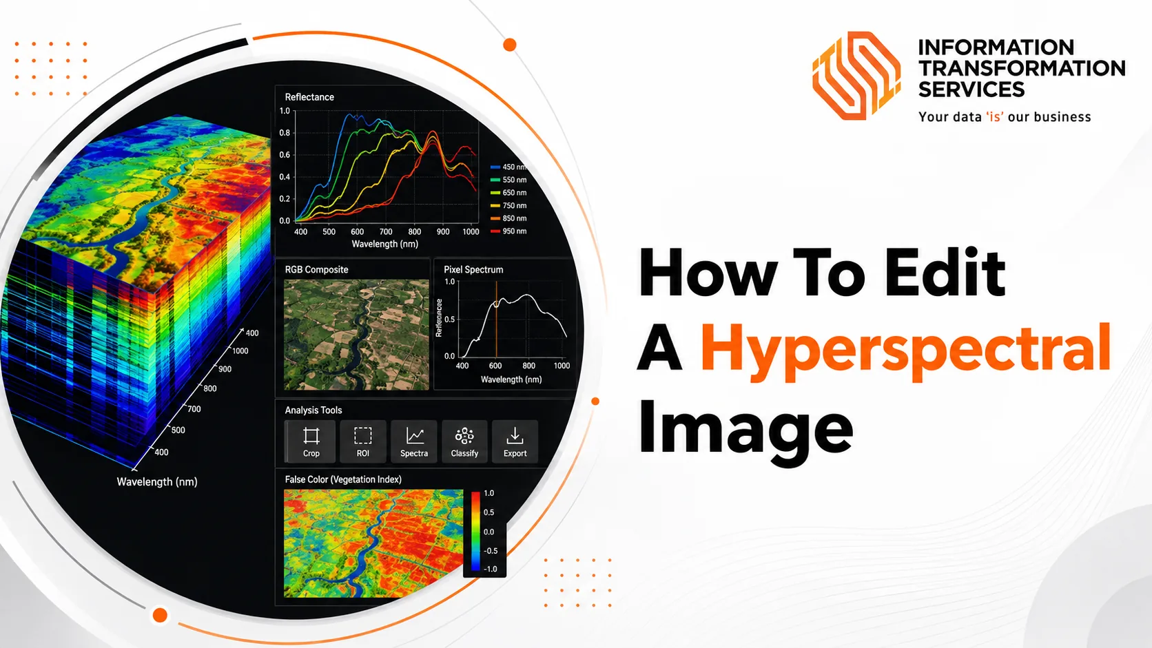 How To Edit A Hyperspectral Image